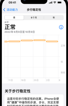 嘉祥iPhone手机维修如何在iPhone开启'步行稳定性通知'