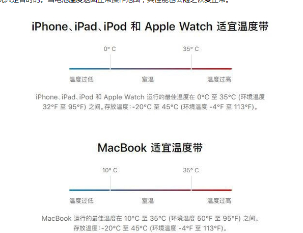 嘉祥苹果13维修分享iPhone 13耗电越来越快怎么办 